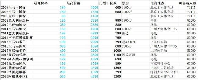 青青青免费视频观看在线